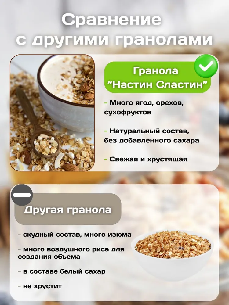 Гранола без сахара, овсяные хлопья для завтрака с медом "Настин Сластин", 250 гр., с кедровыми орешками и клюквой., 250 г, фото 5