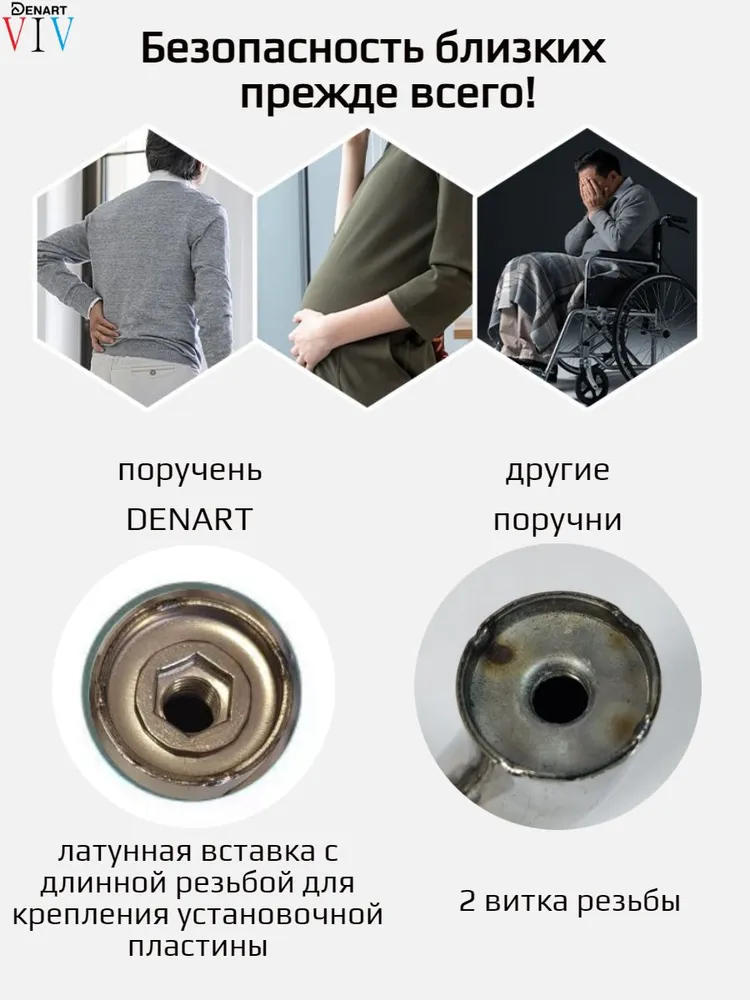 Поручень для ванной для пожилых и инвалидов настенный изогнутый 50 см, ручка для ванной и туалета на стену, хром, нержавеющая сталь DENART 4045U, вариант, фото 3