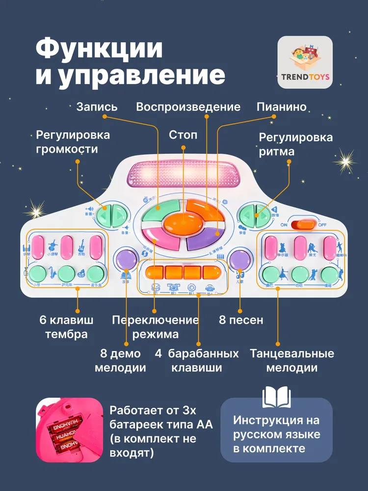 TrendToys Детское пианино 24 клавиши, с мелодиями и звуковыми эффектами, вариант, фото 4