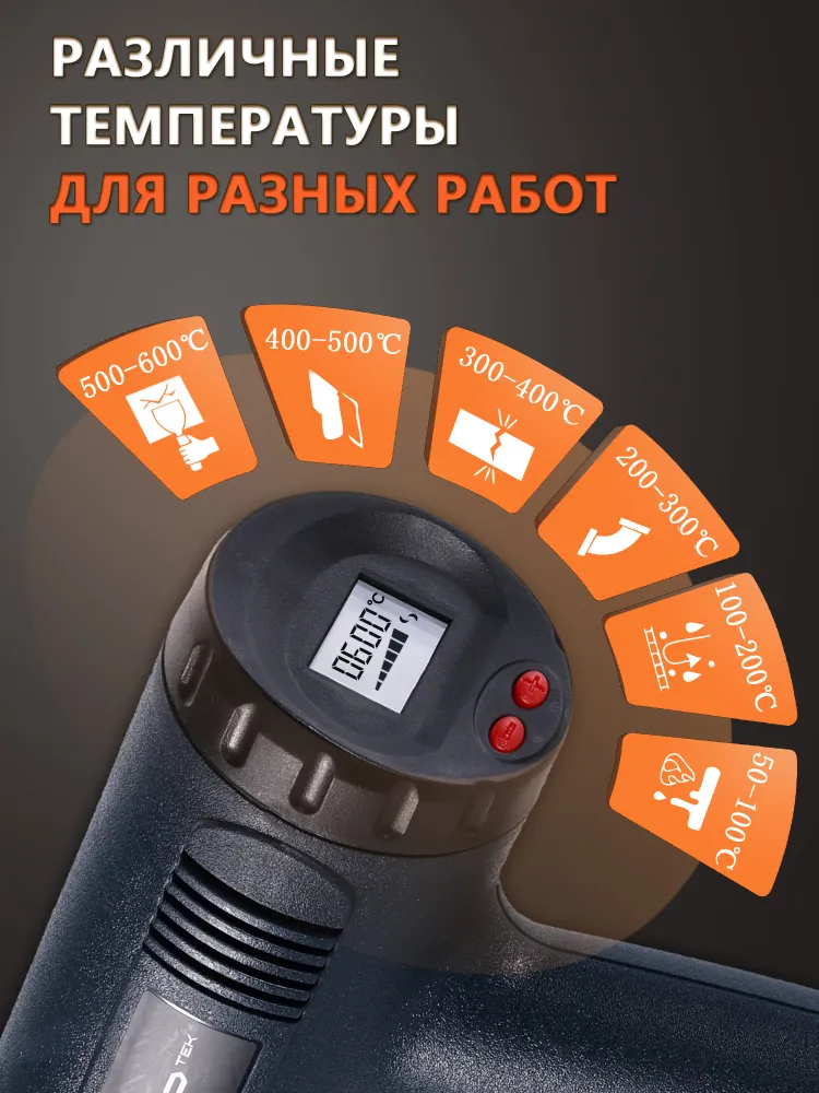 Фен строительный 2000Вт,60-600 градусов регулировкой температуры,Промышленный Строительные фены с защита от перегрева, 2000 Вт, фото 2