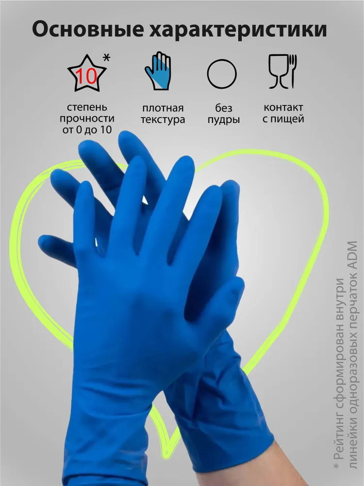 Перчатки хозяйственные латексные прочные HIGH RISK, вариант, фото 6