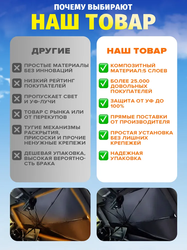 Солнцезащитная шторка 140*80 на лобовое стекло, зонт солнцезащитный для лобового стекла автомобиля, 140x80, фото 6