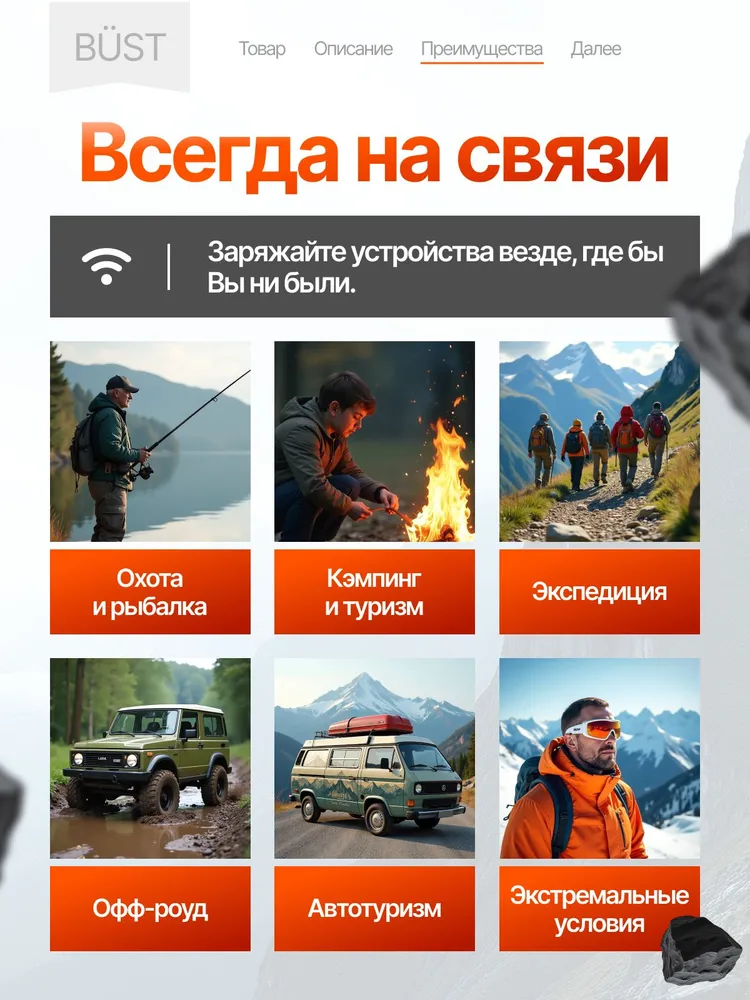 Солнечная панель туристическая, складная солнечная панель BUST 20W с USB и Type C для зарядки устройств, 20 Вт, фото 6