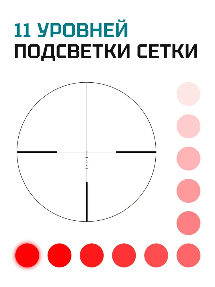 Оптический прицел Vector Optics 30мм SFP Continental x8 1-8x24i ED Hunting Fiber SCOC-45, вариант, фото 6