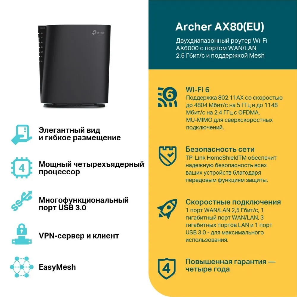 TP-Link Archer AX80(EU) Wi-Fi Роутер, AX6000, 2,4/5ГГц, USB 3.0, Mesh, вариант, фото 4