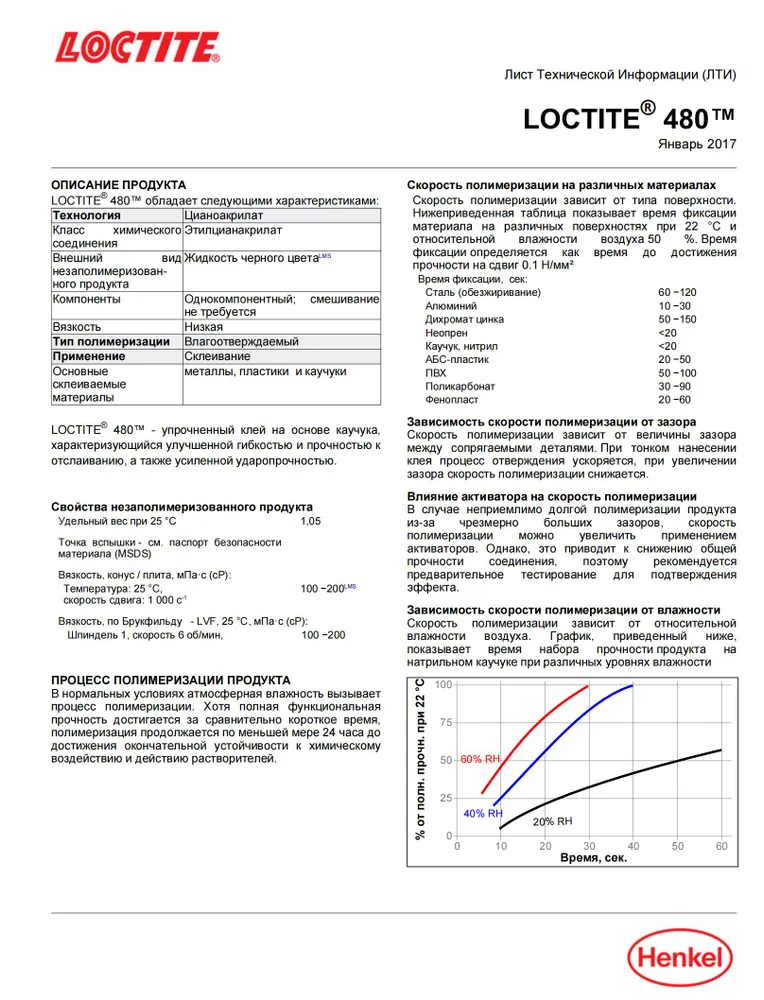 Loctite 480 20 г Клей моментальный, упрочнённый, термо/вибростойкий, черный., 20 г, фото 5