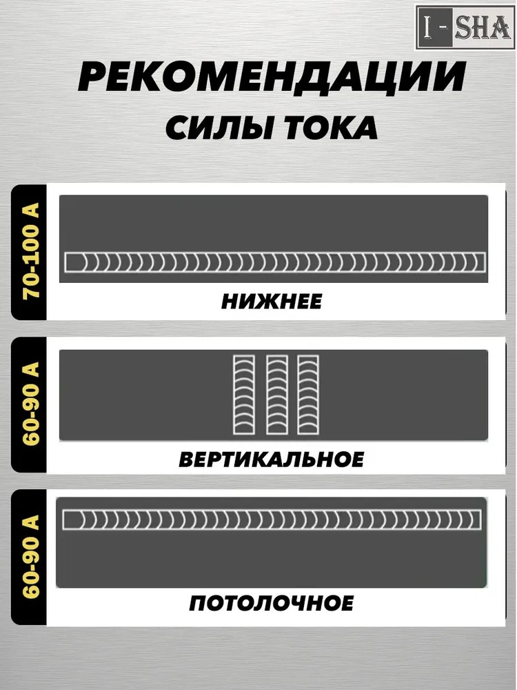 Электроды сварочные Kobelco LB-52U, диаметр 2.6 мм, вес 5 кг, 5 кг, фото 5