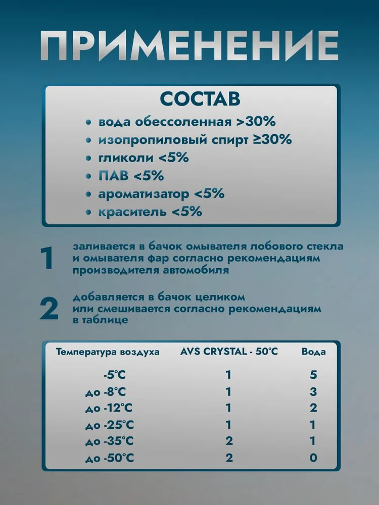 AVS Концентрат омывателя зимний - 50, незамерзайка для автомобиля 1 литр, вариант, фото 4
