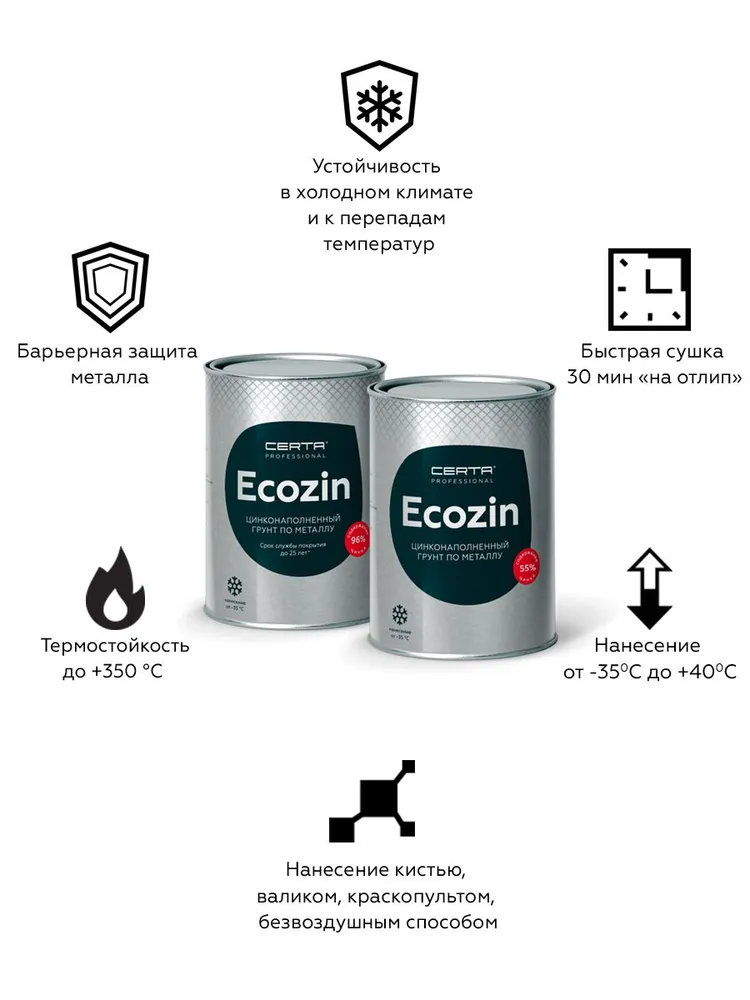 Термостойкий состав для холодного цинкования металла ECOZin 96% до +350С, грунтовка, 0.8 кг, 96%, фото 2
