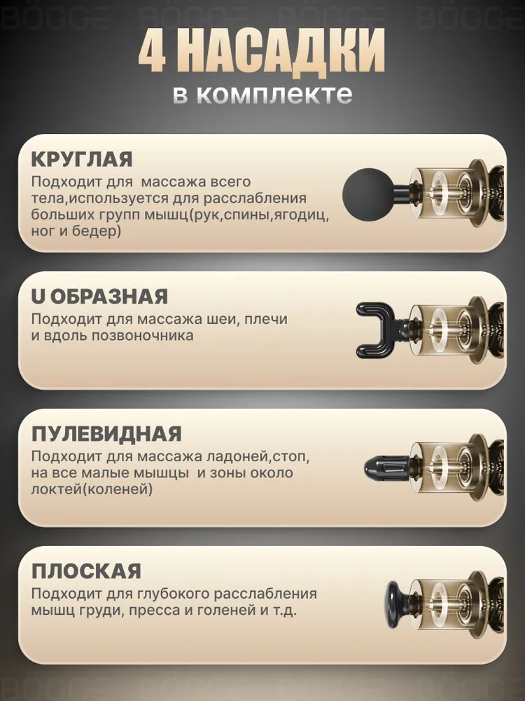 BOGGE PowerPound , Массажер черный перкуссионный электрический для тела, шеи, плеч, спины, рук и ног с кейсом для хранения, массажный ударный антицеллюлитный пистолет с мощным аккумулятором, черный, фото 4