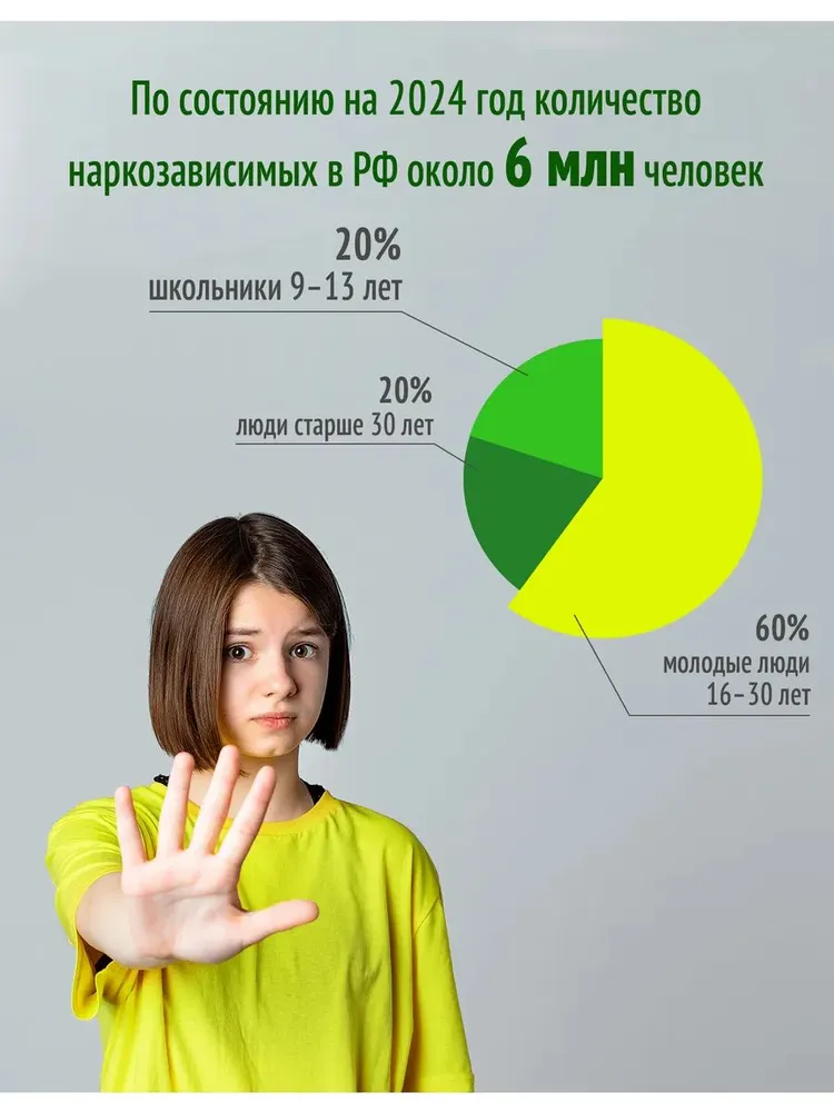 Экспресс-тест на выявление марихуаны, 10 тестов, вариант, фото 3