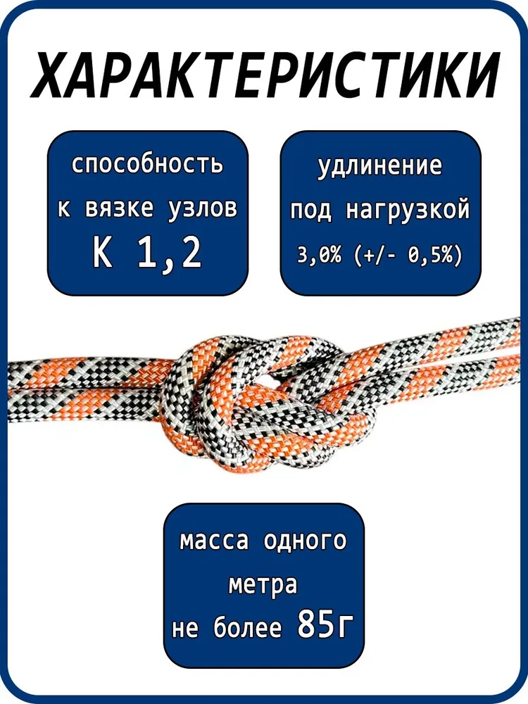 Веревка альпинистская, статическая 12 мм - 25 м, АзотХимФортис, 25 м, фото 3