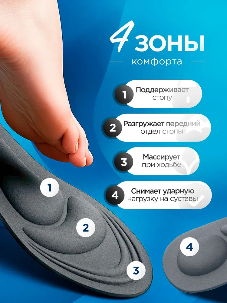 Стельки универсальные для обуви, амортизирующие, дышащие, серые, серый, фото 2