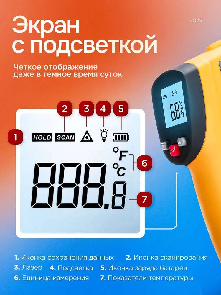 Пирометр, термометр бесконтактный лазерный GM320, измеритель температуры, тепловизор, вариант, фото 3
