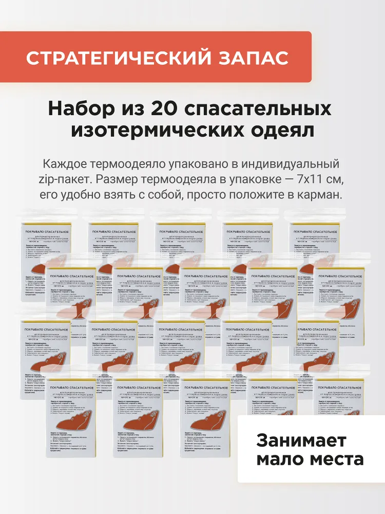 Термоодеяло спасательное изотермическое покрывало в аптечку 160х210 см 20 шт, 160x210 см, 20 шт, фото 2
