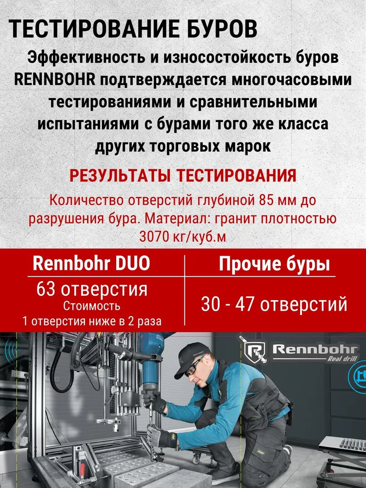 Бур по бетону SDS-plus 6х210х140мм Rennbohr ДУО, 6x210x140 мм, фото 3