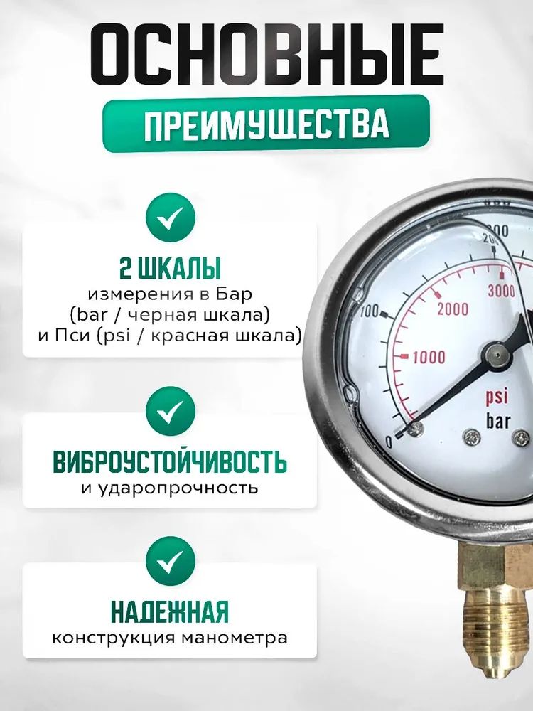 Манометр гидравлический виброустойчивый (400 бар) резьба G1/4, вариант, фото 2