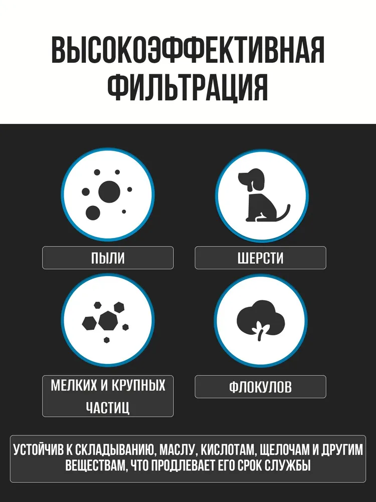 Фильтр для очистителя воздуха Xiaomi Mi Air Purifier 2, 2S, 3, 3C, 3H, PRO, с RFID меткой, вариант, фото 6
