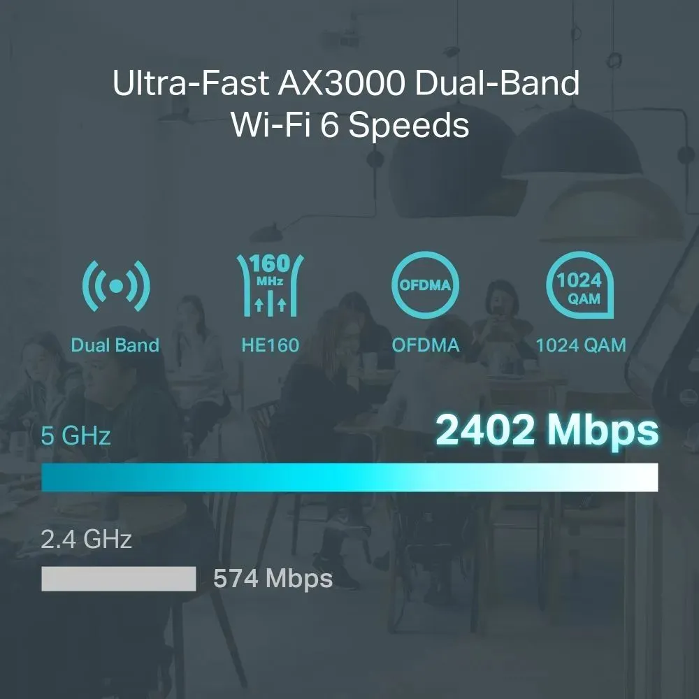 TP-Link ER706W VPN маршрутизатор Omada с гигабитными портами и поддержкой WiFi AX3000, черный, фото 6