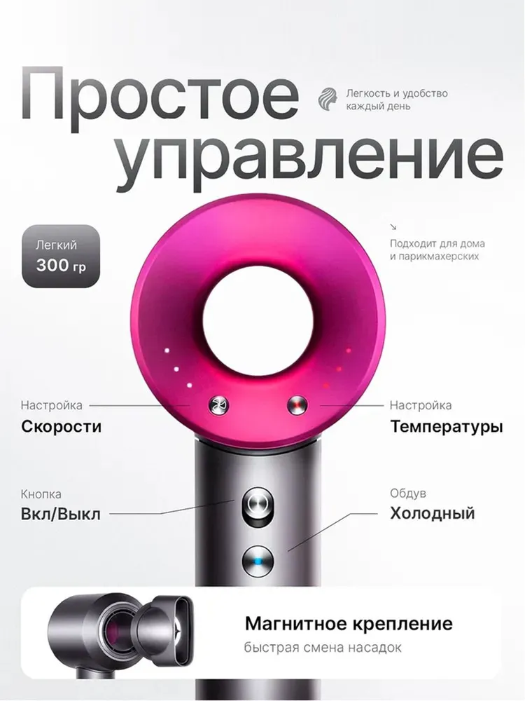 Фен стайлер профессиональный мощный, 7 магнитных насадок, с диффузором, Ионизация, длина шнура 2,7 метра, 2,7 м, фото 2