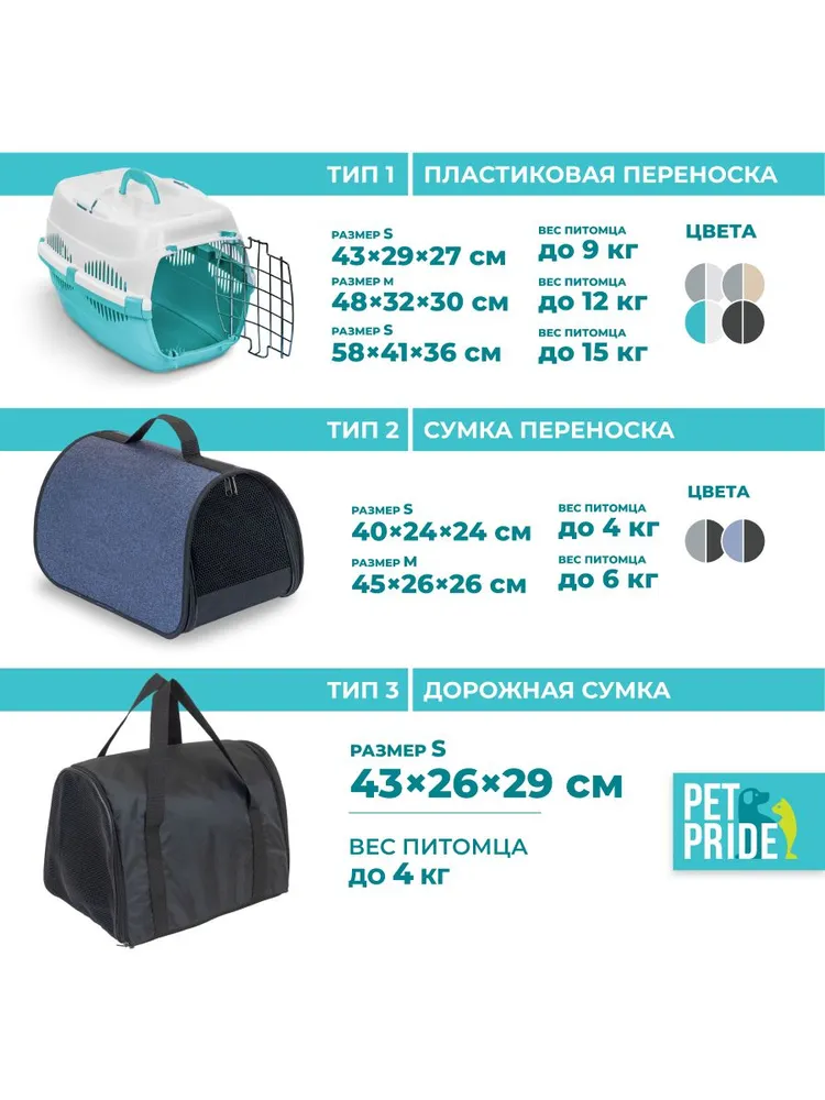 Сумка-переноска для животных PET PRIDE, тканевая, 40,5х24х24 см, синяя, 40.5x24x24 см, фото 5