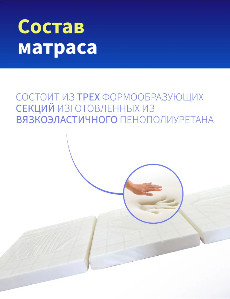 Матрац противопролежневый с гелевой вставкой для лежачих больных 195х85х8 см, 195x85x8 см, фото 2