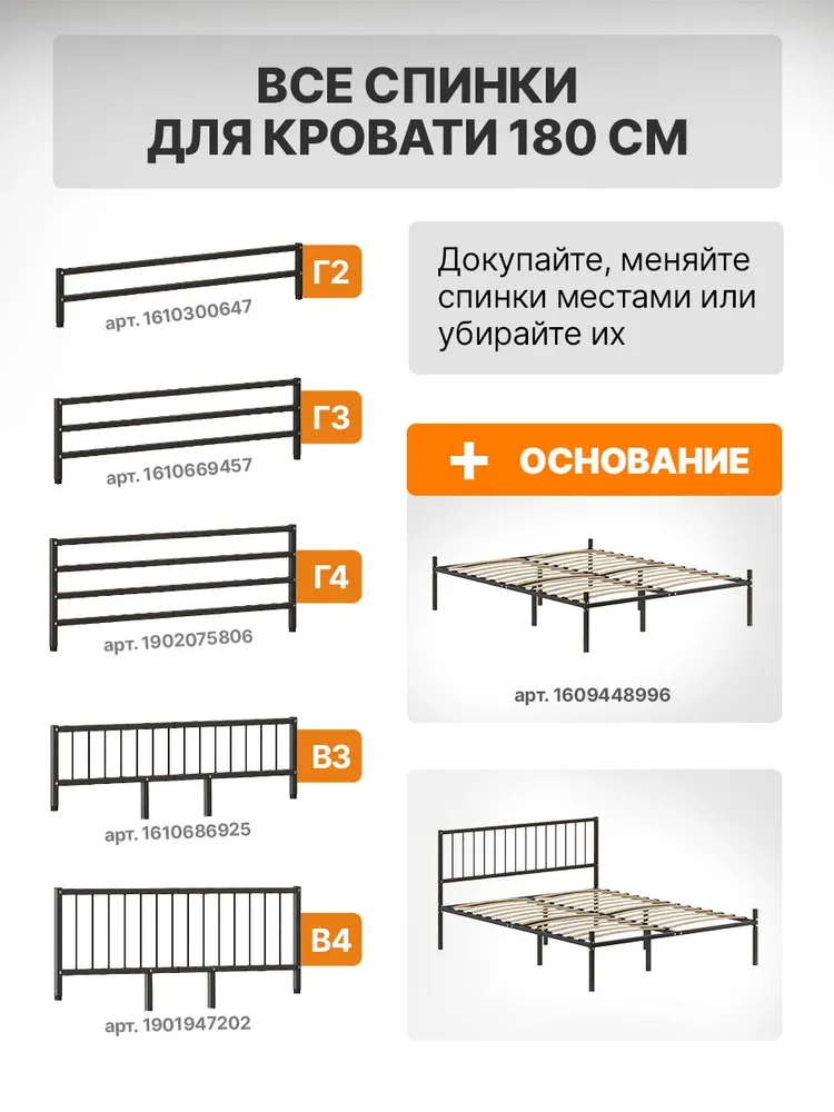 Изголовье Металика В4, изножье или спинка металлическая, 180 см, черный, черный, фото 4