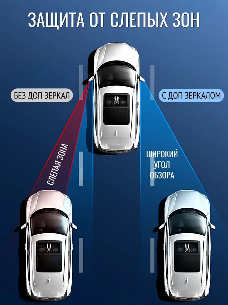 Зеркало мертвой зоны / Зеркало слепой зоны черное универсальное дополнительное, вариант, фото 2