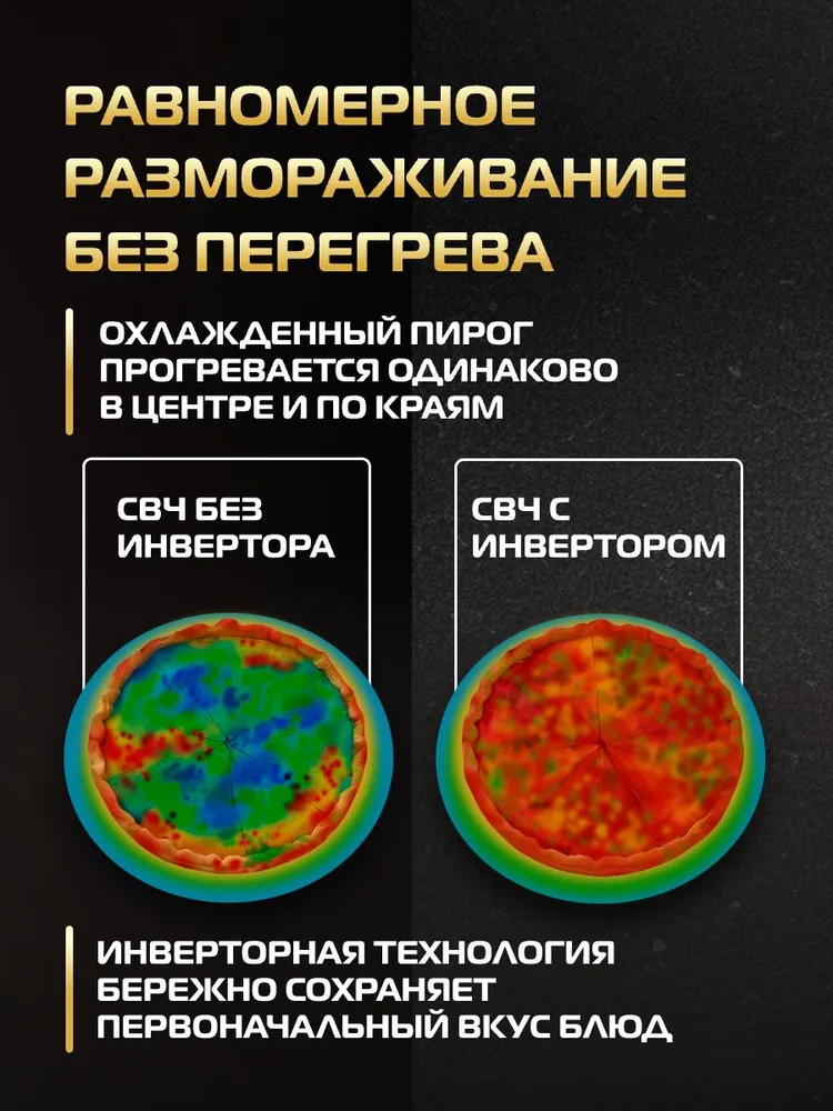 Встраиваемая микроволновая печь HIBERG i-VM 6501 YR, инверторная, объем 20 л, мощность 800 Вт, 5 режимов мощности, керамическое дно без поворотного стола, цвет бежевый, 20 л, 800 Вт, фото 3