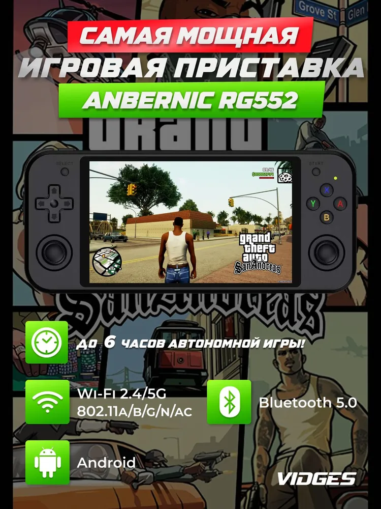 Портативная игровая приставка ANBERNIC RG552 для игр Android игр, PS2, PSP, PS1, DreamCast 64GB, 64 ГБ