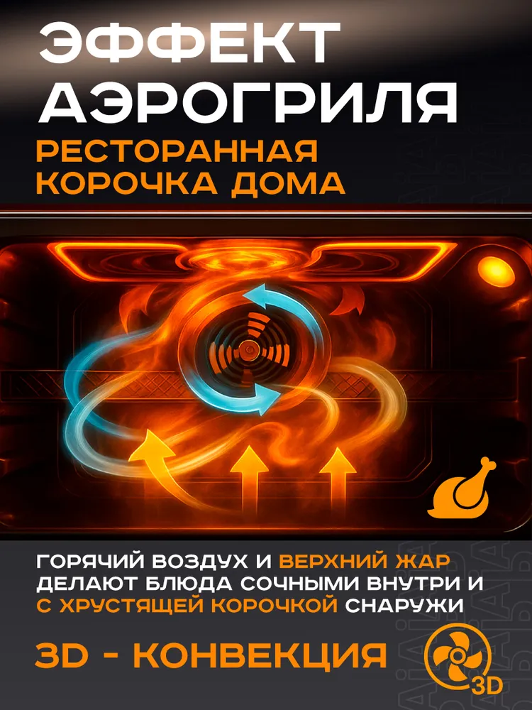 Мини-печь электрическая 32л с КОНВЕКЦИЕЙ и ДВОЙНЫМ стеклом Pioneer MO5016G, 5 режимов нагрева, подсветка внутри, таймер до 60 мин, 2 года гарантии, 1600 Вт, 32 л, 1600 Вт, фото 2