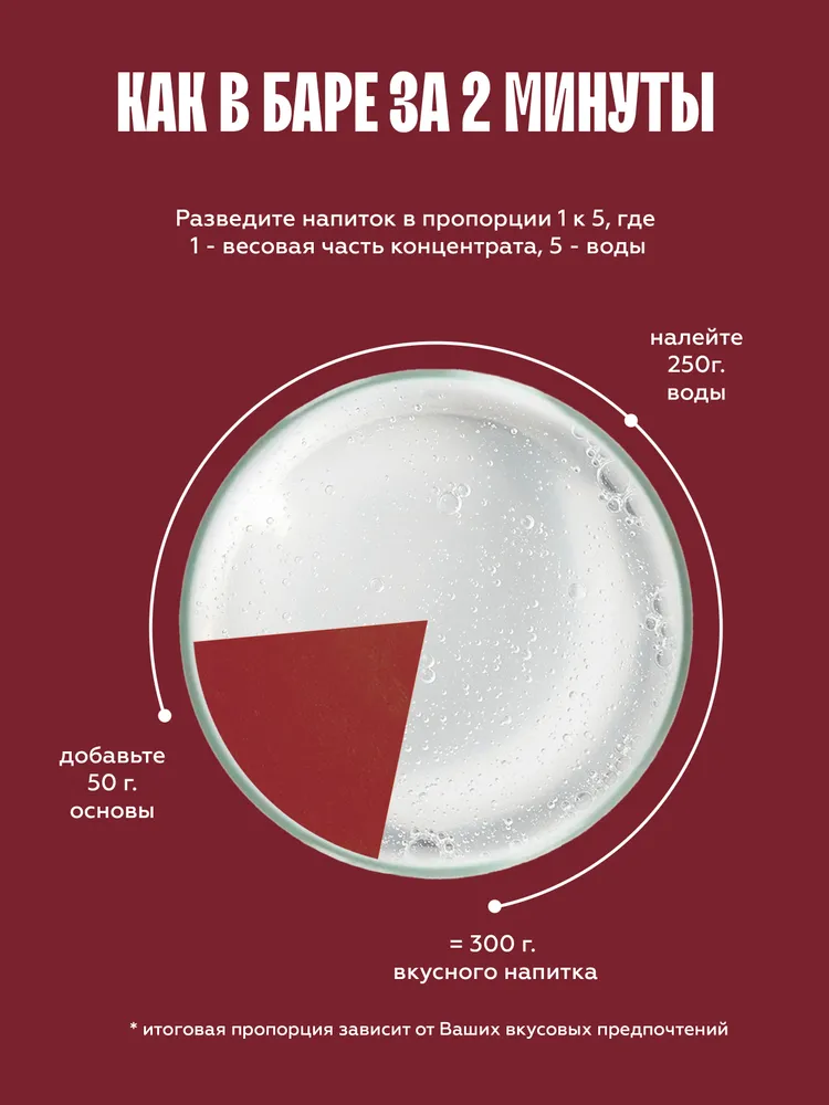 Основа для напитка Глинтвейн 1кг Flip (пюре, концентрат), 1 кг, фото 5