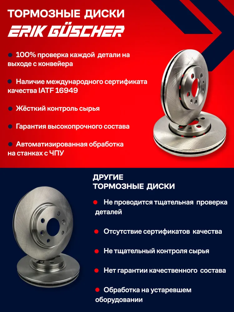 Тормозные Диски передние 256 мм Киа Рио 3, 4 / Хендай Солярис 1, 2, Kia Rio 3, 4 Hyundai Solaris 1, 2 ОЕМ 517120U000; SD1110, Тормозные Диски передние 256, фото 2