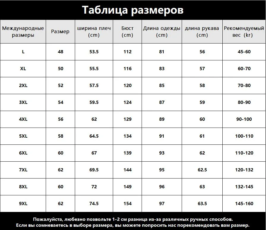 Пальто, вариант, фото 2