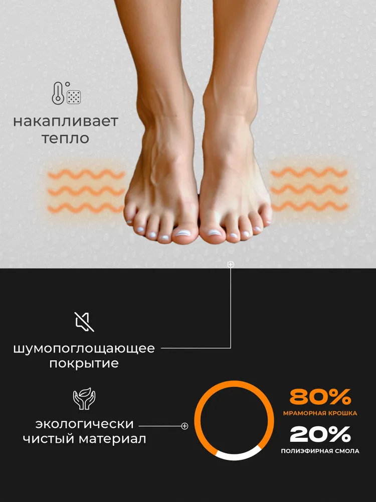 Поддон для душа 80х80 RGW ST-W 16152088-01, 80x80, фото 5