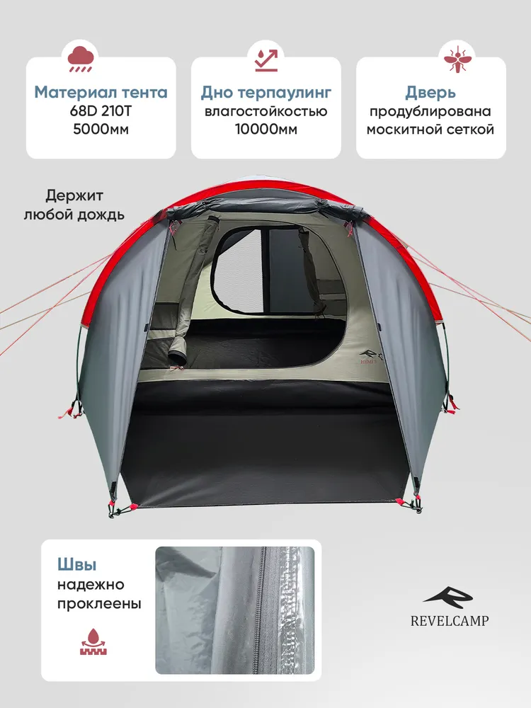 Палатка туристическая REVELCAMP Hemi 3, вариант, фото 3