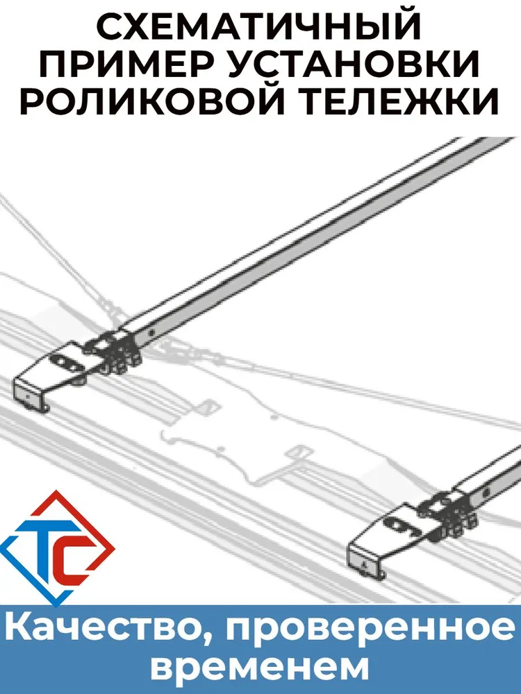 Роликовая тележка сдвижной крыши полуприцепа, вариант, фото 3