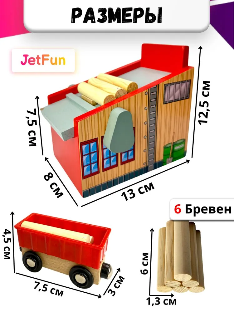 Лесопилка, Пилорама, Станция лесозаготовки с вагоном и бревнами для железной дороги, вариант, фото 2
