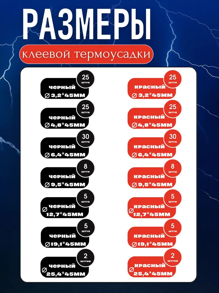 Термоусадка клеевая для проводов в кейсе 200 шт., 200 шт, фото 3