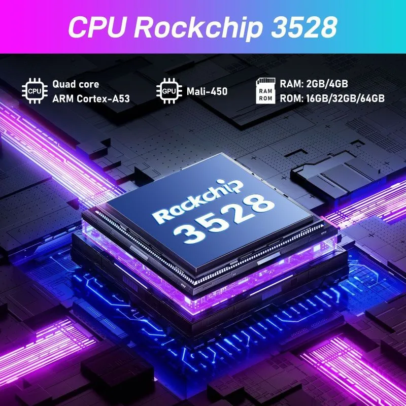 Смарт ТВ приставка H96 MAX RK3528, 4/32 ГБ Android 13 WIFI6 8K HDR10 HD медиаплеер, 32 ГБ, фото 4