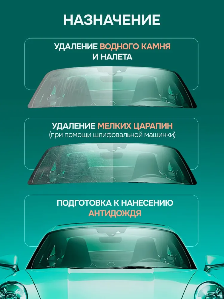 Абразивный очиститель стекол и зеркал авто KRYTEX GLASS POLISH против водного камня и 250 мл, 250 мл, фото 3