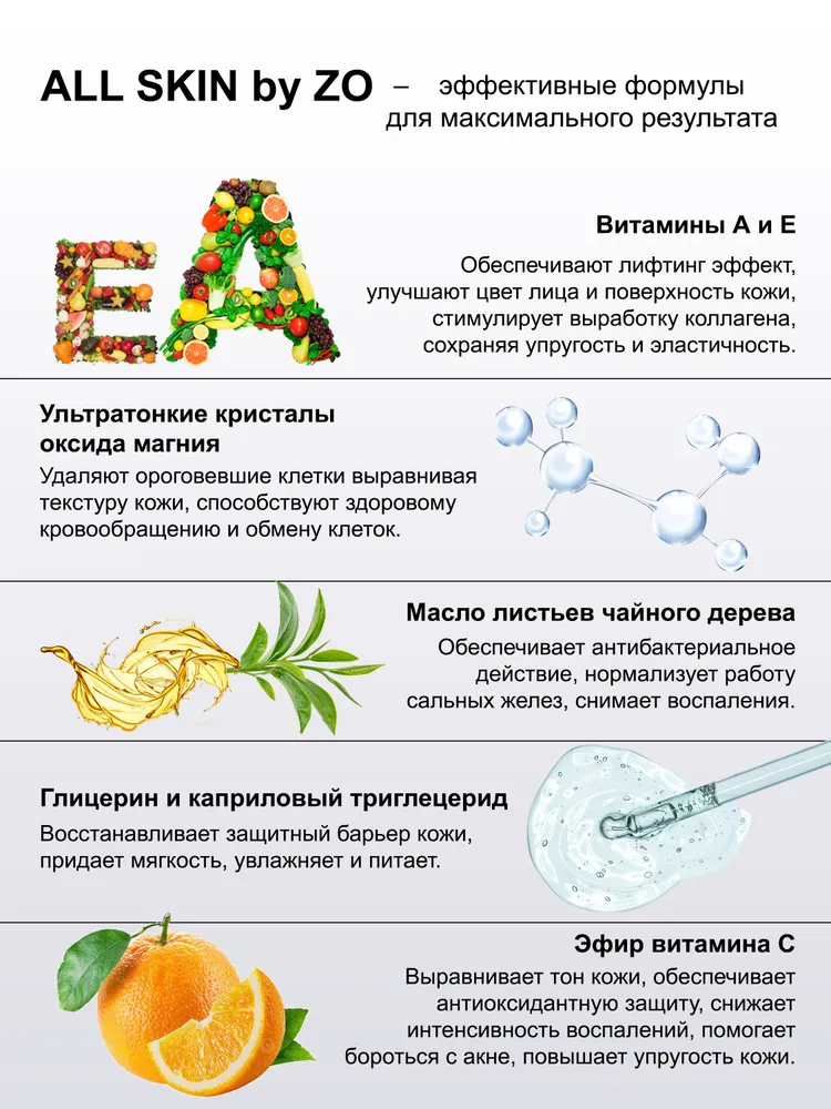 Полирующее средство с отшелушивающим действием, 65 гр Exfoliating Polish, ALL Skin by ZO, 65 г, фото 4