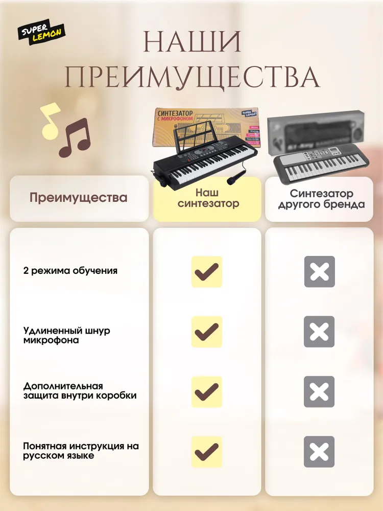 Синтезатор для начинающих с микрофоном 61 клавиша, детский, подарки для детей, вариант, фото 4