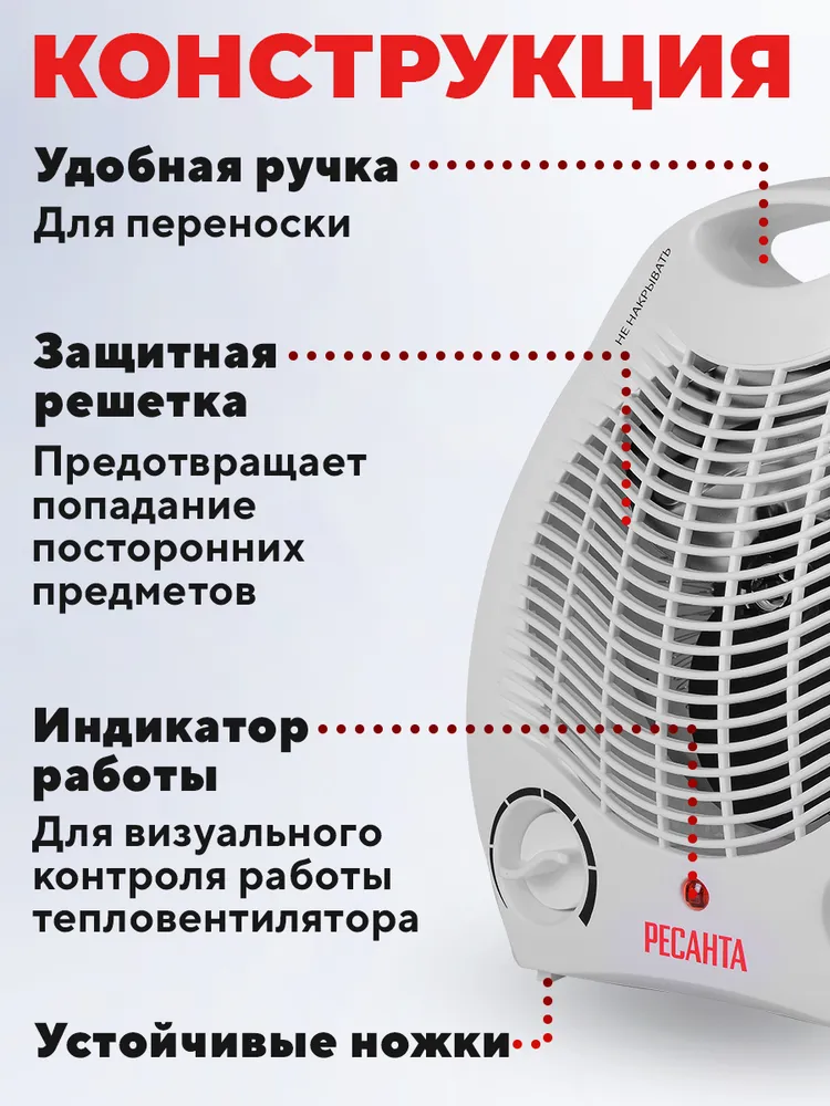 Тепловентилятор ТВС-2000 Ресанта, вариант, фото 5