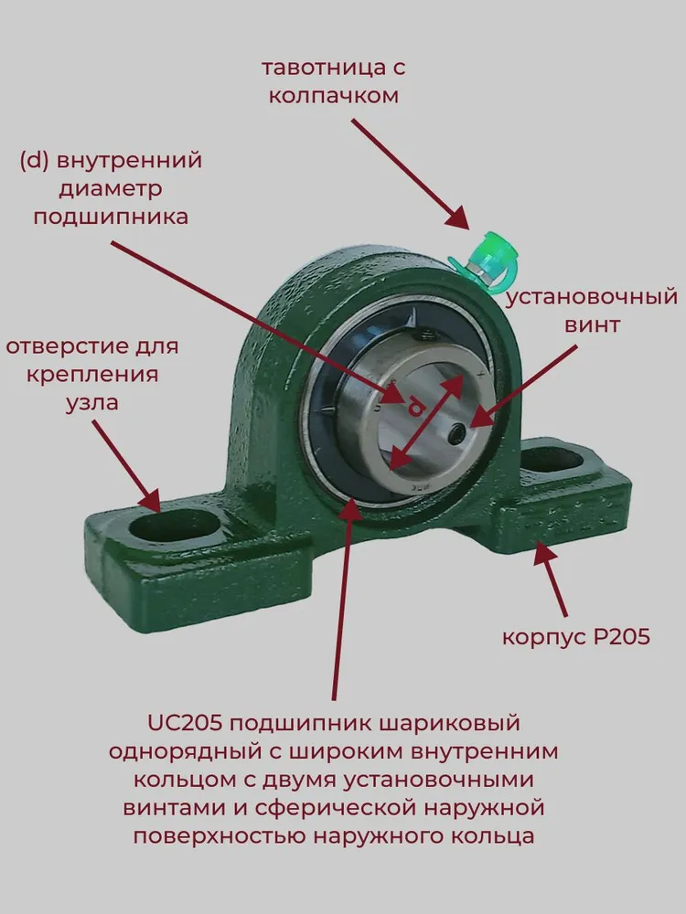 Подшипниковый узел UCP 205, диаметр 25 мм, комплект 2 шт., 2 шт, фото 4