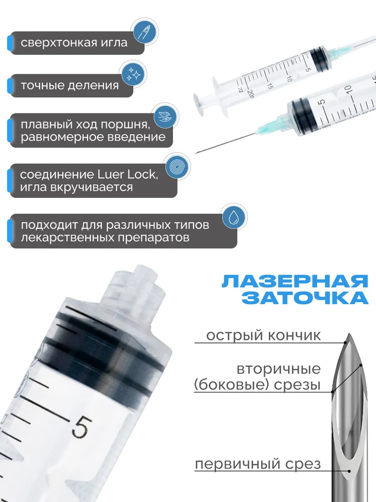 Шприц 22 мл с накручивающейся иглой 10 штук Vogt Medical Германия, 22 мл, фото 3