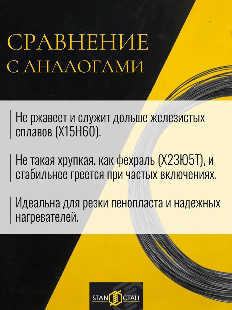 Нихромовая проволока 1,2 мм Х20Н80 (бухта 100 м) для ремонта нагревателей и промышленных печей, 100 м, фото 5