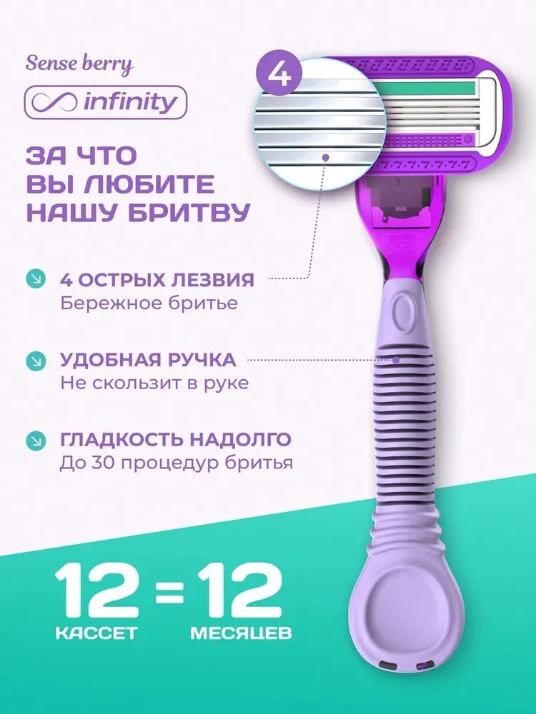 Бритва женская многоразовая infinity / станок для бритья женский, 12 сменных кассет с 5 лезвиями, 4, фото 2