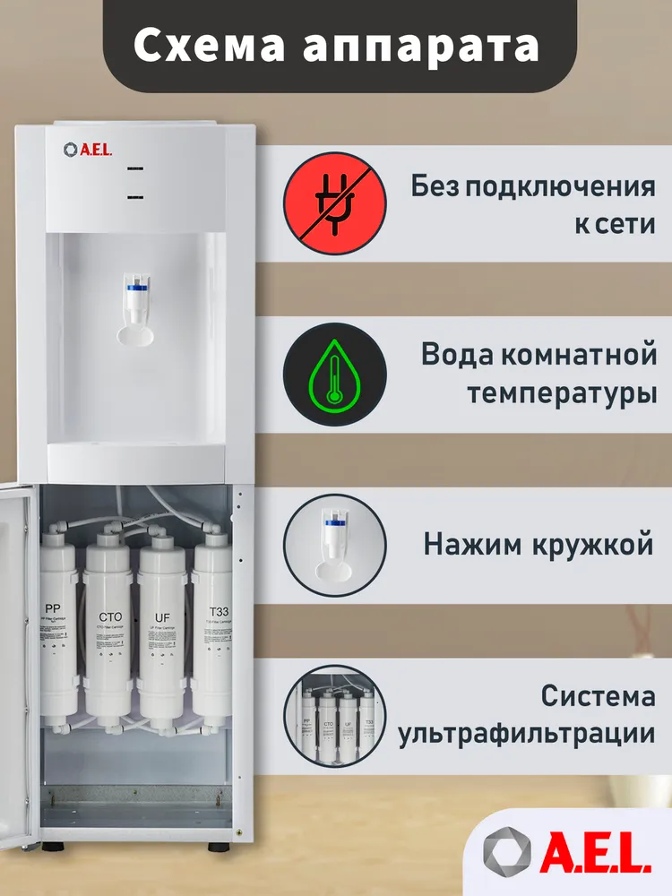AEL Пурифайер проточный диспенсер для воды L 96s, водораздатчик без нагрева и охлаждения, вариант, фото 2