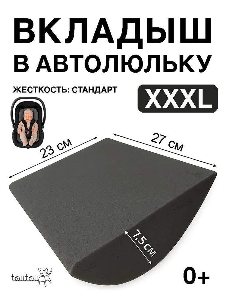 Вкладыш в автолюльку для новорожденных анатомический, вкладка из поролона в автокресло, подкладка в коляску прогулочную, шезлонг, вставка в стульчик для кормления малышей, вариант
